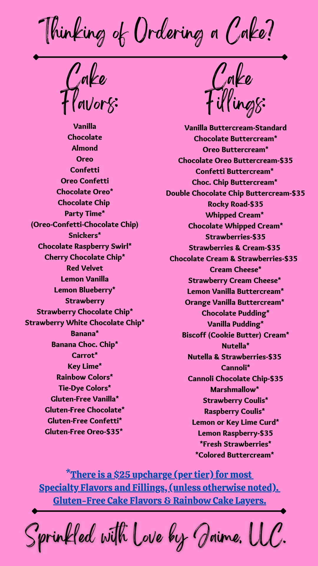 15 Best Wedding Cake Flavor Combinations